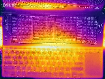 Oppervlaktetemperaturen stresstest (boven)