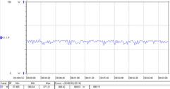 Ryzen 5 2600 (idle)