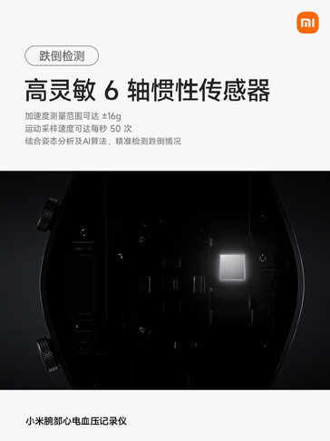 (Afbeeldingsbron: Xiaomi)