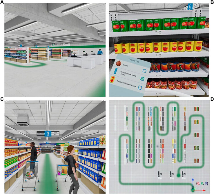 Gebruikers worden uitgedaagd om items op hun virtuele boodschappenlijstje te vinden (Bron: MM Lewis et al. artikel via Frontiers in Virtual Reality)