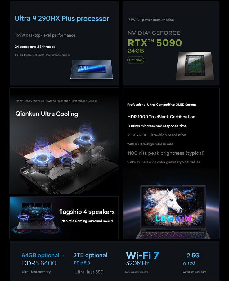 Belangrijkste kenmerken van de 2026 Legion Y9000P gaming laptop (machine vertaald)