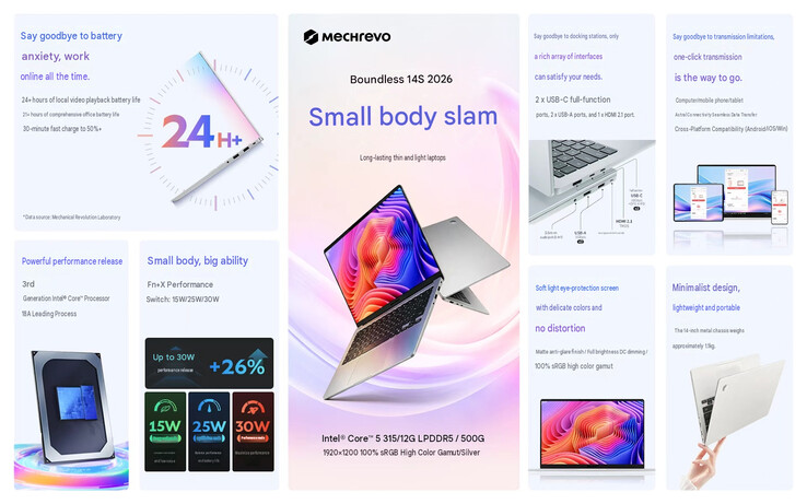 Belangrijkste kenmerken van de laptop (machinaal vertaald)