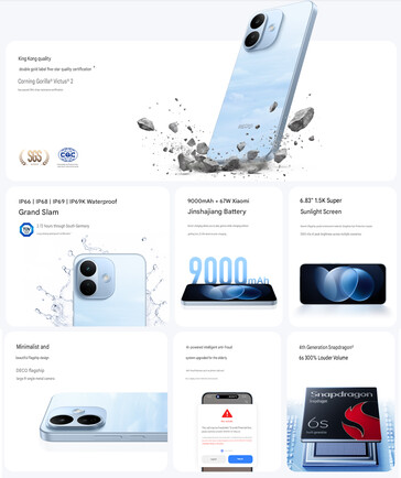 Belangrijkste kenmerken van de Redmi Note 17 Pro (automatisch vertaald)