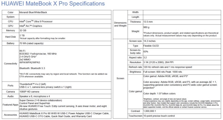 Huawei MateBook X Pro 2024 specificaties (afbeelding via Huawei)