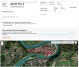 De Garmin Venu 2 volgen - overzicht