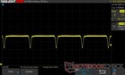 75% helderheid: PWM 60 Hz