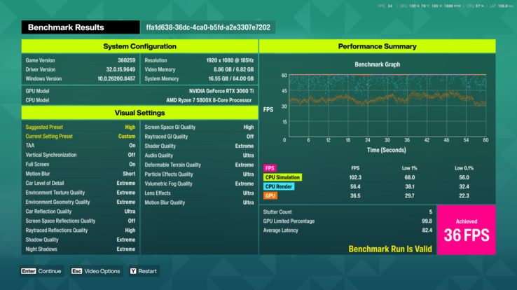 Extreem met Ray Tracing (1080p)