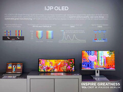 Draagbare, driemaal opvouwbare 16-tot-28-inch IJP OLED-monitor