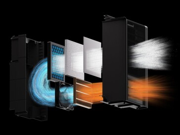 Verbeterd filtratiesysteem in de H2D Pro. (Afbeeldingsbron: Bambu Lab)