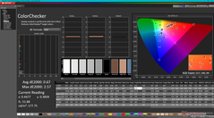 ColorChecker na kalibratie