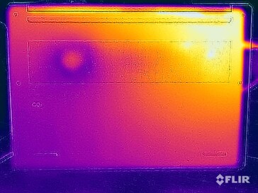 Stresstest oppervlaktetemperaturen (onder)