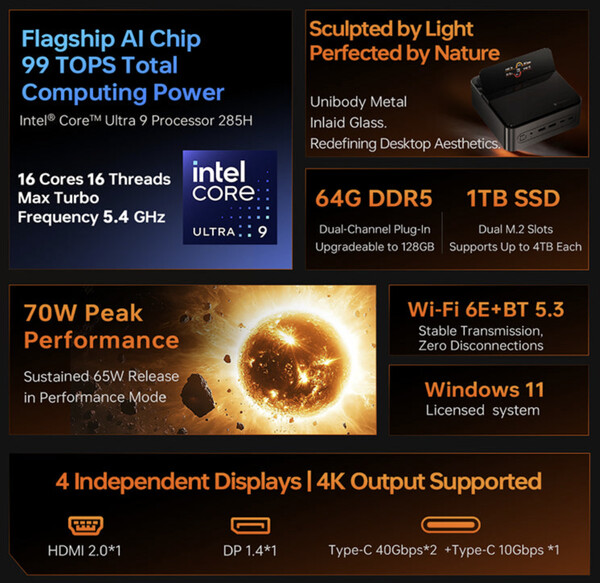 (Afbeeldingsbron: Machenike)