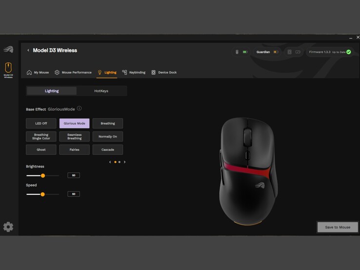 Glorieuze kern en zijn aanpassingsopties