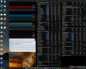 Prime95+FurMark stress