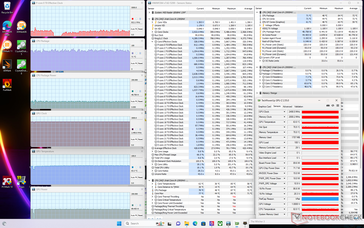 Witcher 3 stress (modus Extreme prestaties met Cooler Boost aan)