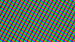 Pixelindeling