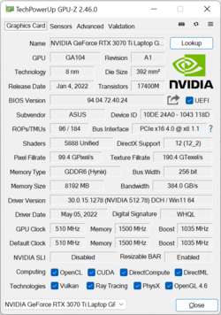 Nvidia graphics