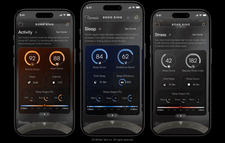 De app is ontworpen om nauwkeurige gezondheidsgegevens te verstrekken. (Afbeeldingsbron: Bond Ring)