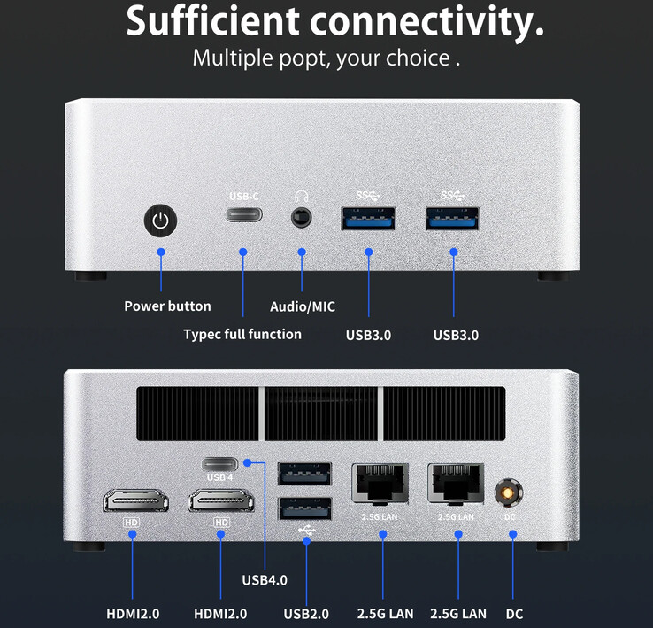 Connectiviteitspoorten (Afbeelding bron: Banggood)