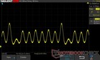 0% helderheid: DC Dimmen 60 Hz