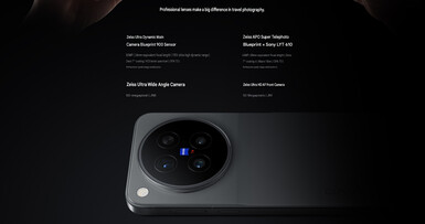 X500 Pro-camera-instellingen (machinaal vertaald)