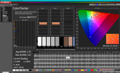 ColorChecker vóór kalibratie