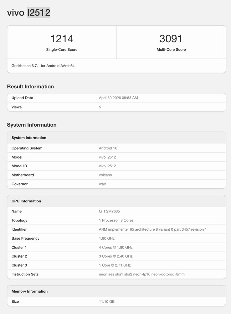Geekbench-notering van de iQoo Z11.