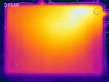Stresstest oppervlaktetemperaturen (onder)