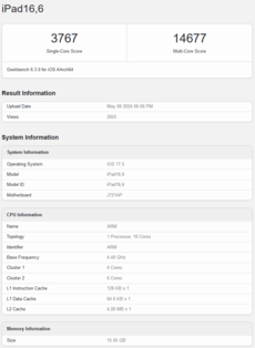 Apple M4 CPU-prestaties op Geekbench (afbeelding via Geekbench)