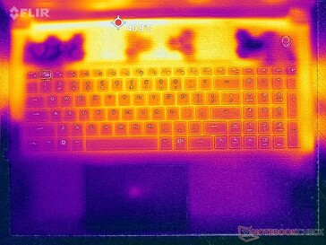 Prime95+FurMark stress (boven)