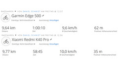 Navigatie Redmi K40 Pro vs. Garmin Edge 500
