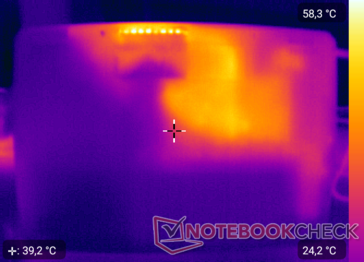 Heatmap bodem - stresstest