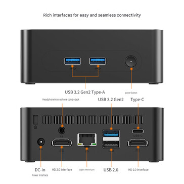 Poortconfiguratie van de WO5 3500U (machinaal vertaald)