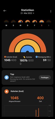 De streefwaarden kunnen worden aangepast in de Mi Fitness-app.