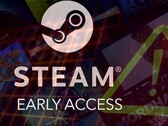 Steam waarschuwt spelers voor potentiële abandonware met nieuwe "laatst bijgewerkt" waarschuwing op early access games (Beeldbron : Steam - Bewerkt)
