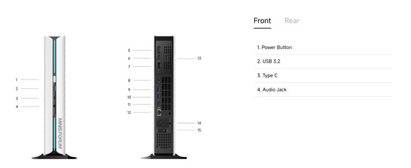 (Afbeeldingsbron: Minisforum)