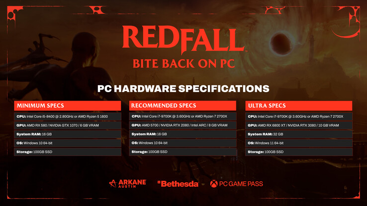 Redfall PC systeemvereisten (afbeelding via Arkane)