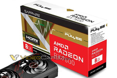 De Radeon RX 7600 wordt de eerste vervanger van de RX 6600-serie. (Beeldbron: VideoCardz)