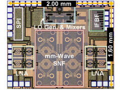 Mobiel gebruik omdat de chip klein en energiebesparend is. (Afbeelding: MIT)