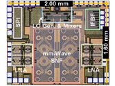 Mobiel gebruik omdat de chip klein en energiebesparend is. (Afbeelding: MIT)
