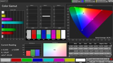 CalMAN kleurruimte AdobeRGB - hoofdscherm, natuurlijk