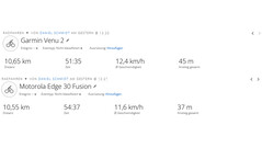 GNSS testrit: Samenvatting