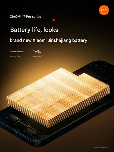 De L-vormige batterij van Xiaomi 17 Pro-telefoons (Afbeelding bron: Xiaomi - machine vertaald)