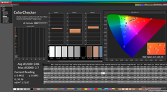 ColorChecker na kalibratie