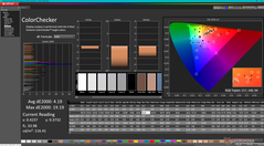 ColorChecker vóór kalibratie