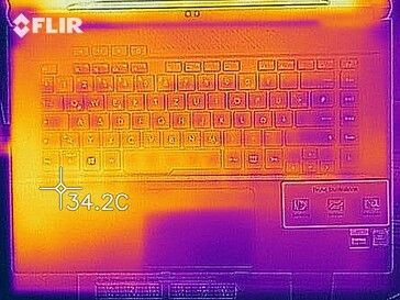 Warmteverdeling bij stilstand (boven)