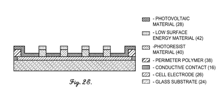 (Afbeeldingsbron: USPTO)