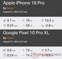 GNSS-vergelijking: Apple iPhone 16 Pro vs. Google Pixel 10 Pro XL