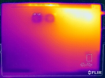 Stresstest oppervlaktetemperaturen (onder)