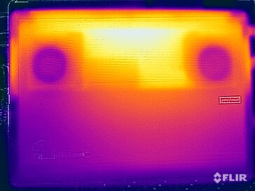 Oppervlaktetemperaturen - stresstest (onder)